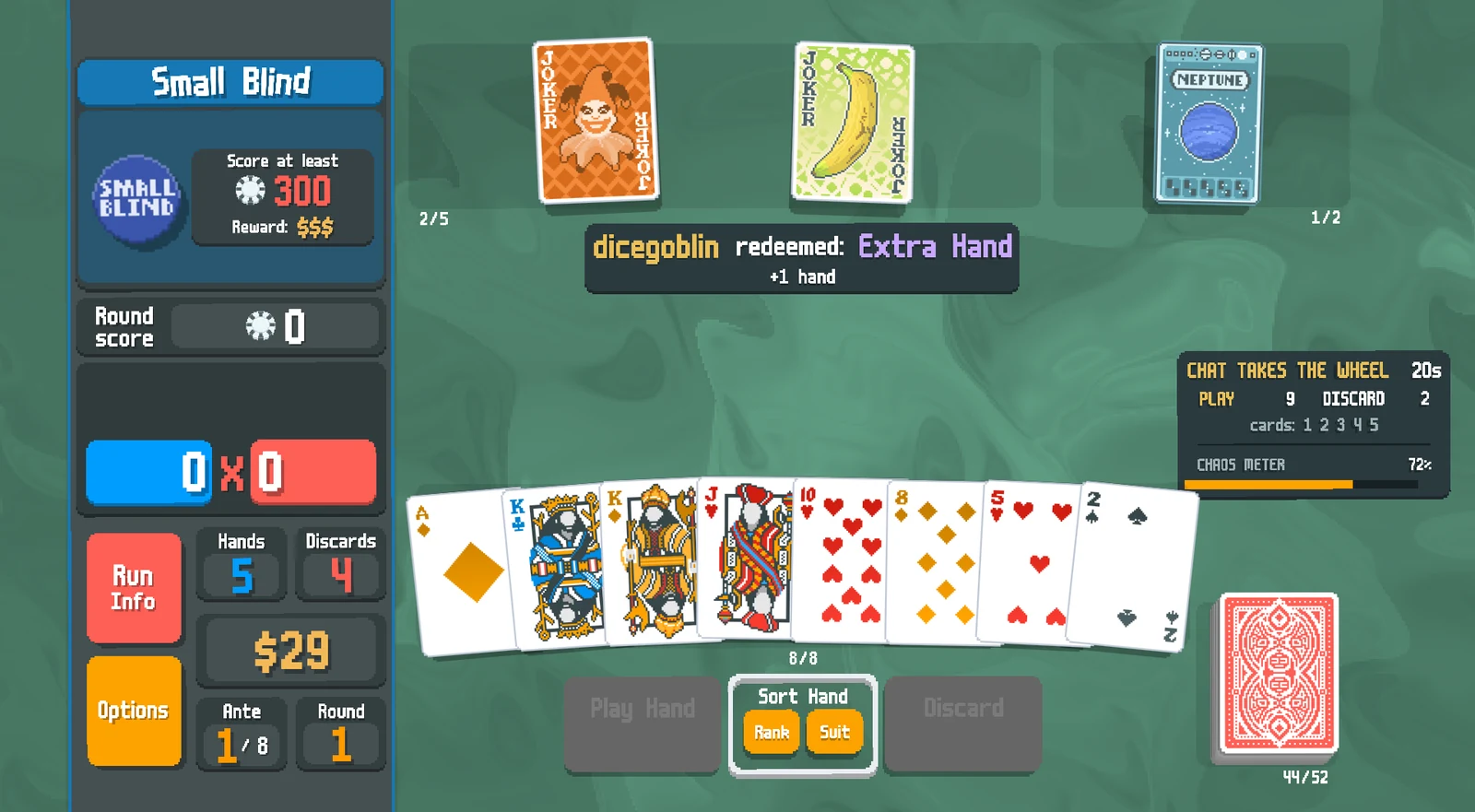 Balatro mid-blind. A banner reads dicegoblin redeemed: Extra Hand, +1 hand. A panel on the right shows chat voting on which cards to play, with a countdown and the Chaos Meter at 72 percent.